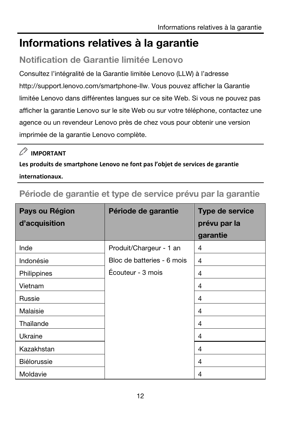 Informations relatives à la garantie, Notification de garantie limitée lenovo | Lenovo S850 Smartphone User Manual | Page 34 / 61