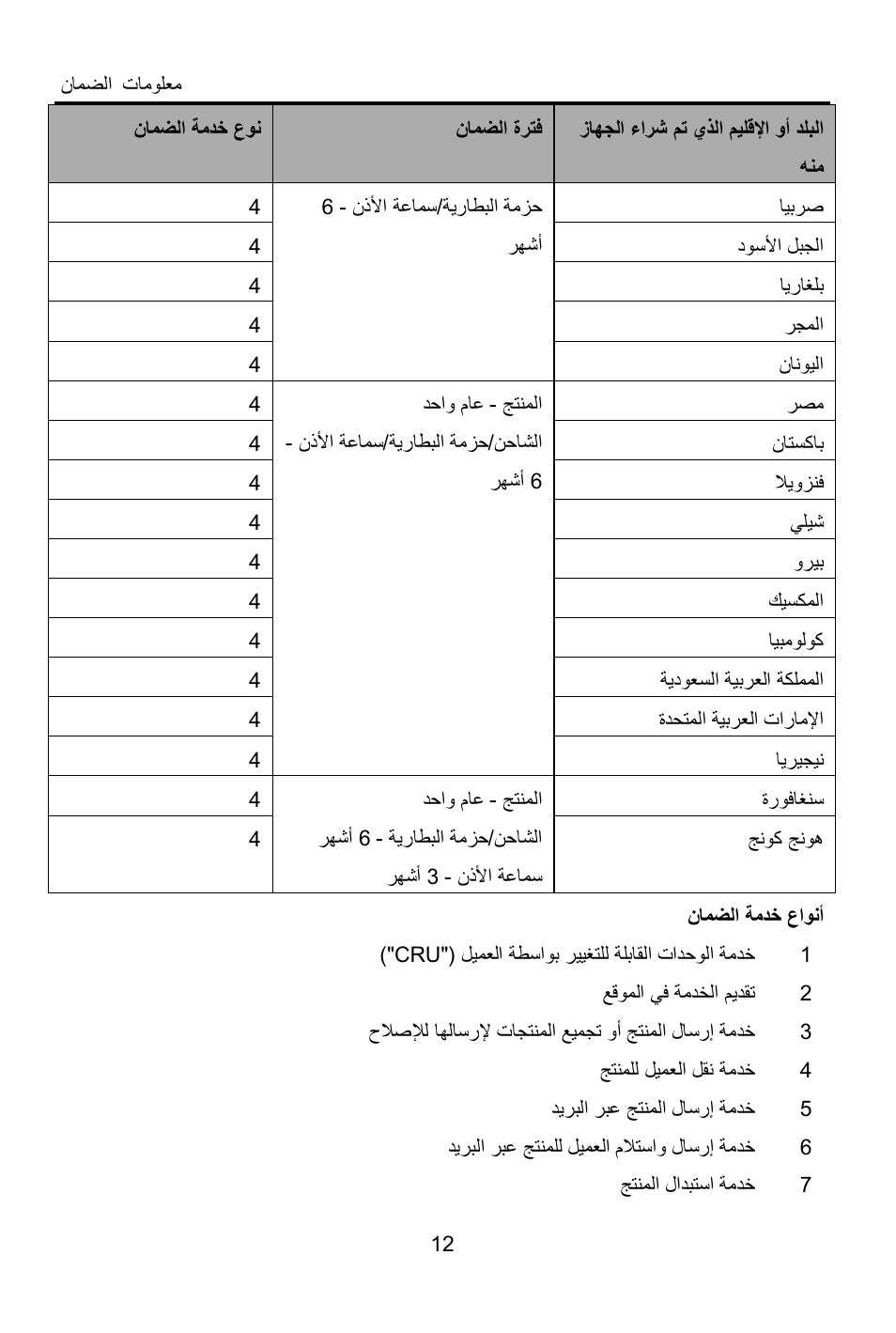 Lenovo S850 Smartphone User Manual | Page 47 / 61