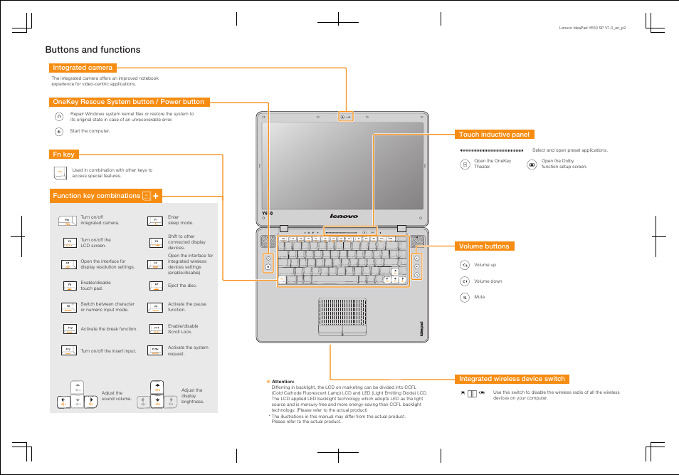 Buttons and functions | Lenovo IdeaPad Y650 User Manual | Page 2 / 2