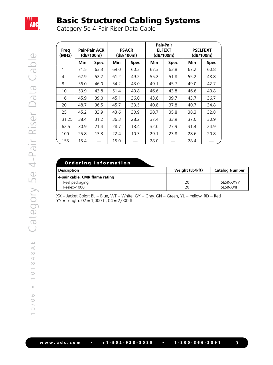 Cat eg o ry 5 e 4 -p ai r r is er d at a c ab le, Basic structured cabling systems, Category 5e 4-pair riser data cable | ADC 4-Pair Riser User Manual | Page 3 / 4