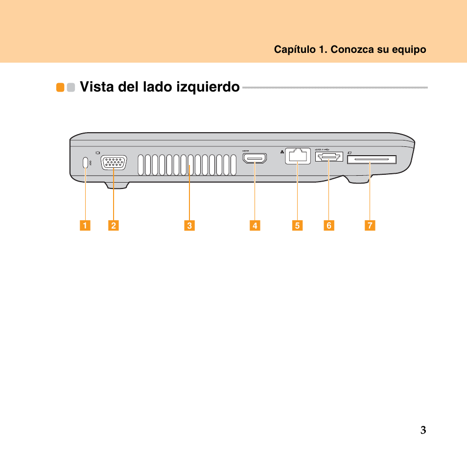 Vista del lado izquierdo | Lenovo IdeaPad Y550P User Manual | Page 11 / 148