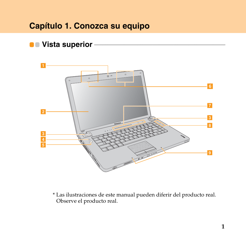 Capítulo 1. conozca su equipo, Vista superior | Lenovo IdeaPad Y550P User Manual | Page 9 / 148