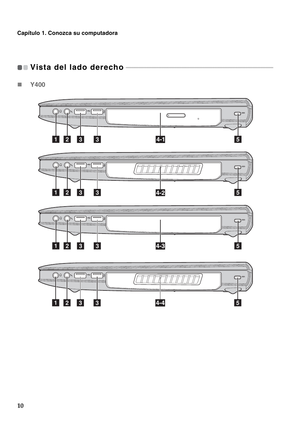 Vista del lado derecho | Lenovo IdeaPad Y500 Notebook User Manual | Page 14 / 41
