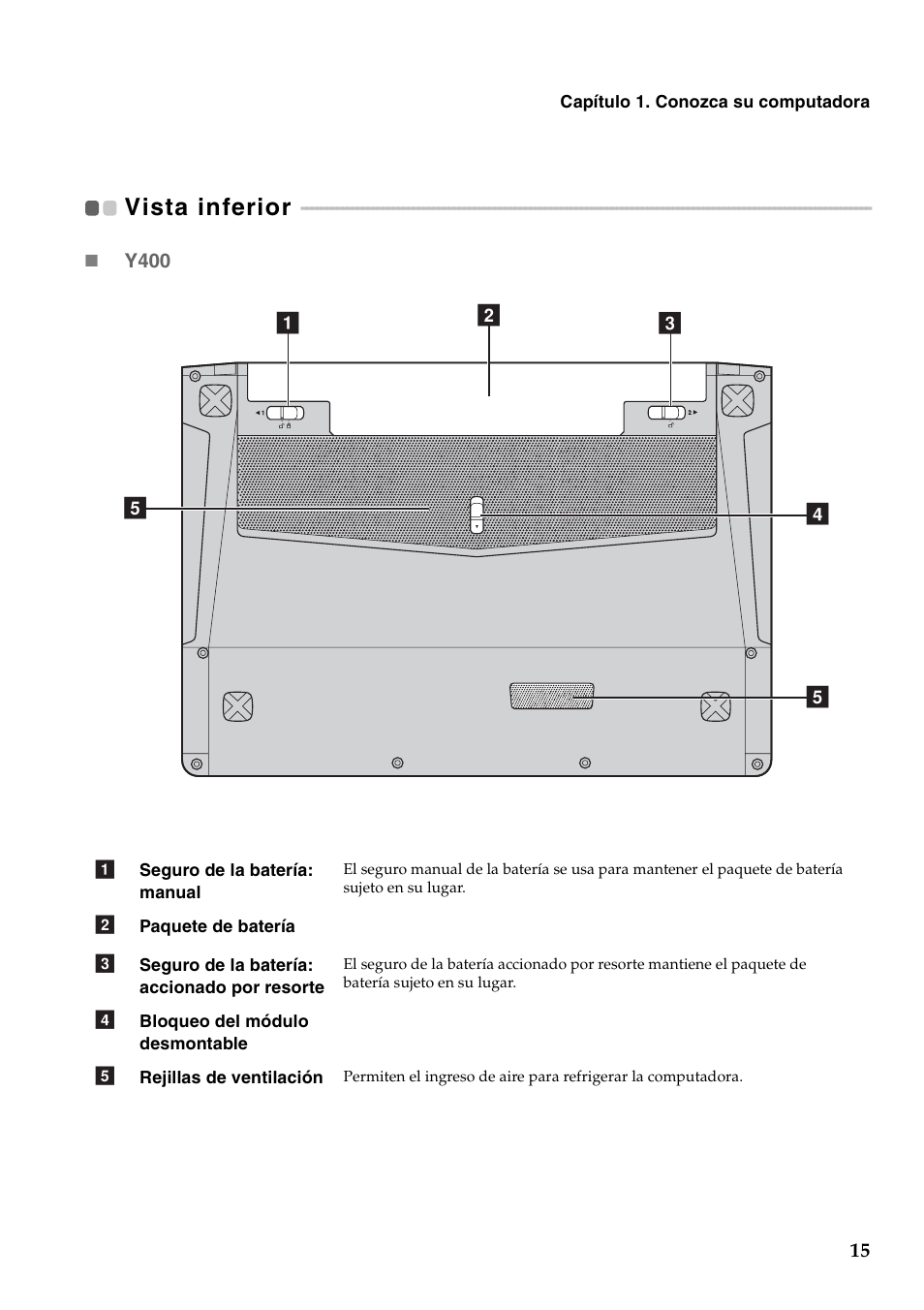 Vista inferior | Lenovo IdeaPad Y500 Notebook User Manual | Page 19 / 41
