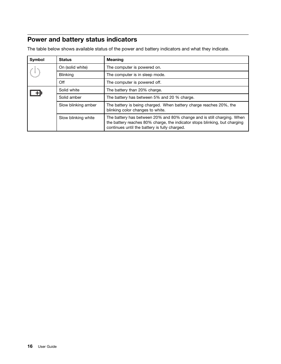 Power and battery status indicators | Lenovo N20p Chromebook User Manual | Page 32 / 40