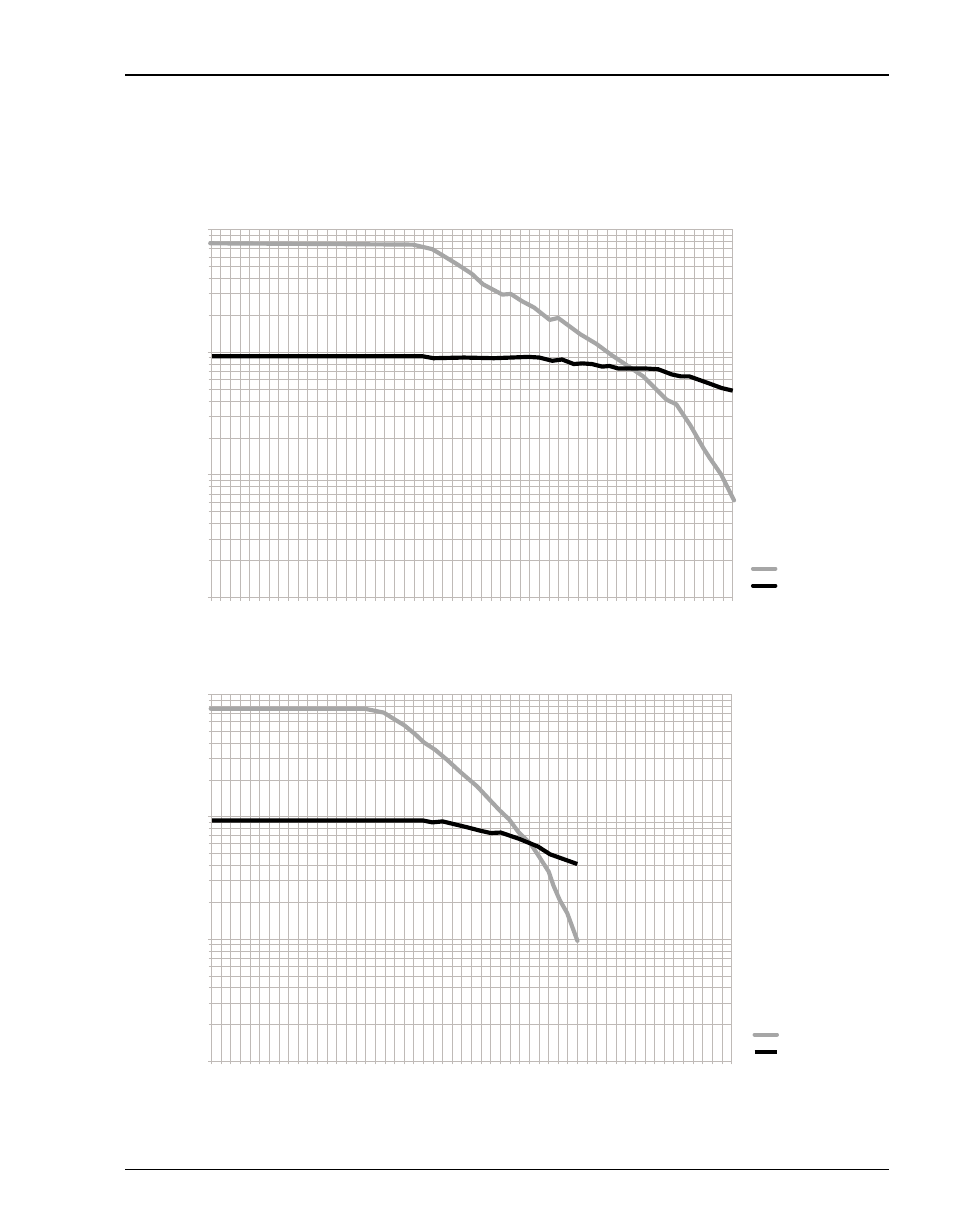 Each | ADC Megabit Modem 700F User Manual | Page 109 / 140