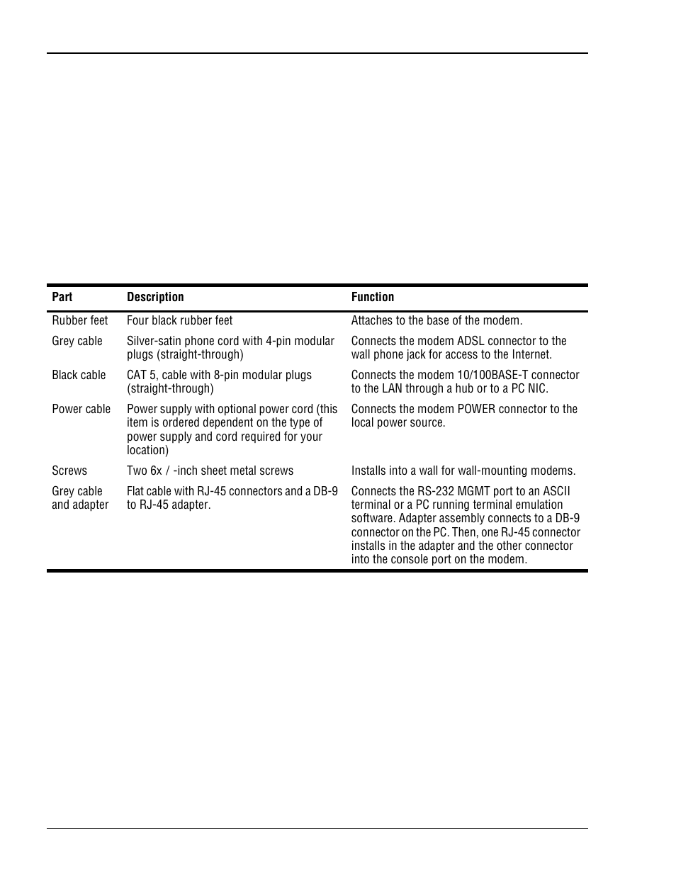 Ardware, Installation kit | ADC Megabit Modem 700F User Manual | Page 110 / 140