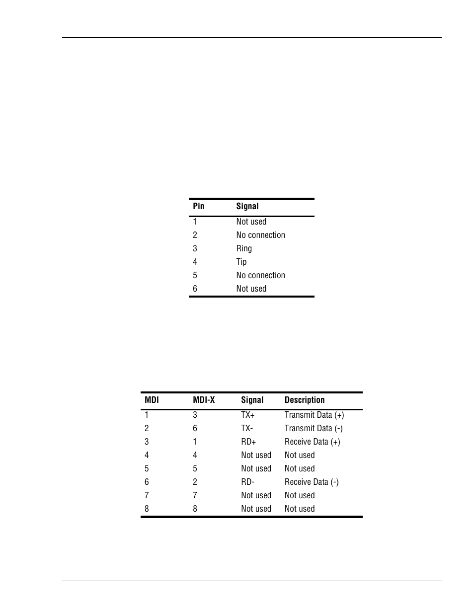Connector pinouts, Adsl port | ADC Megabit Modem 700F User Manual | Page 111 / 140