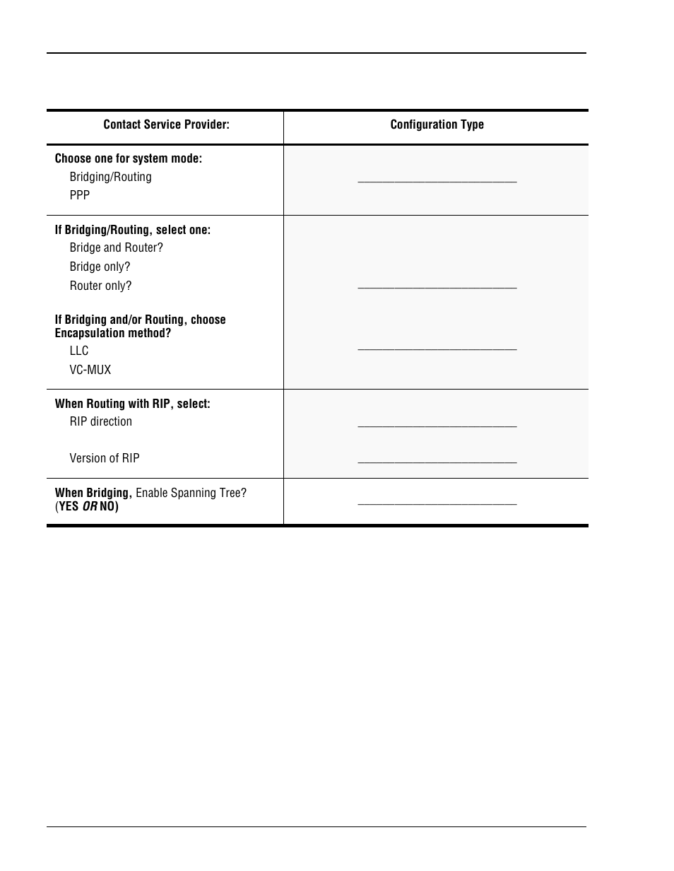 System mode worksheet | ADC Megabit Modem 700F User Manual | Page 118 / 140