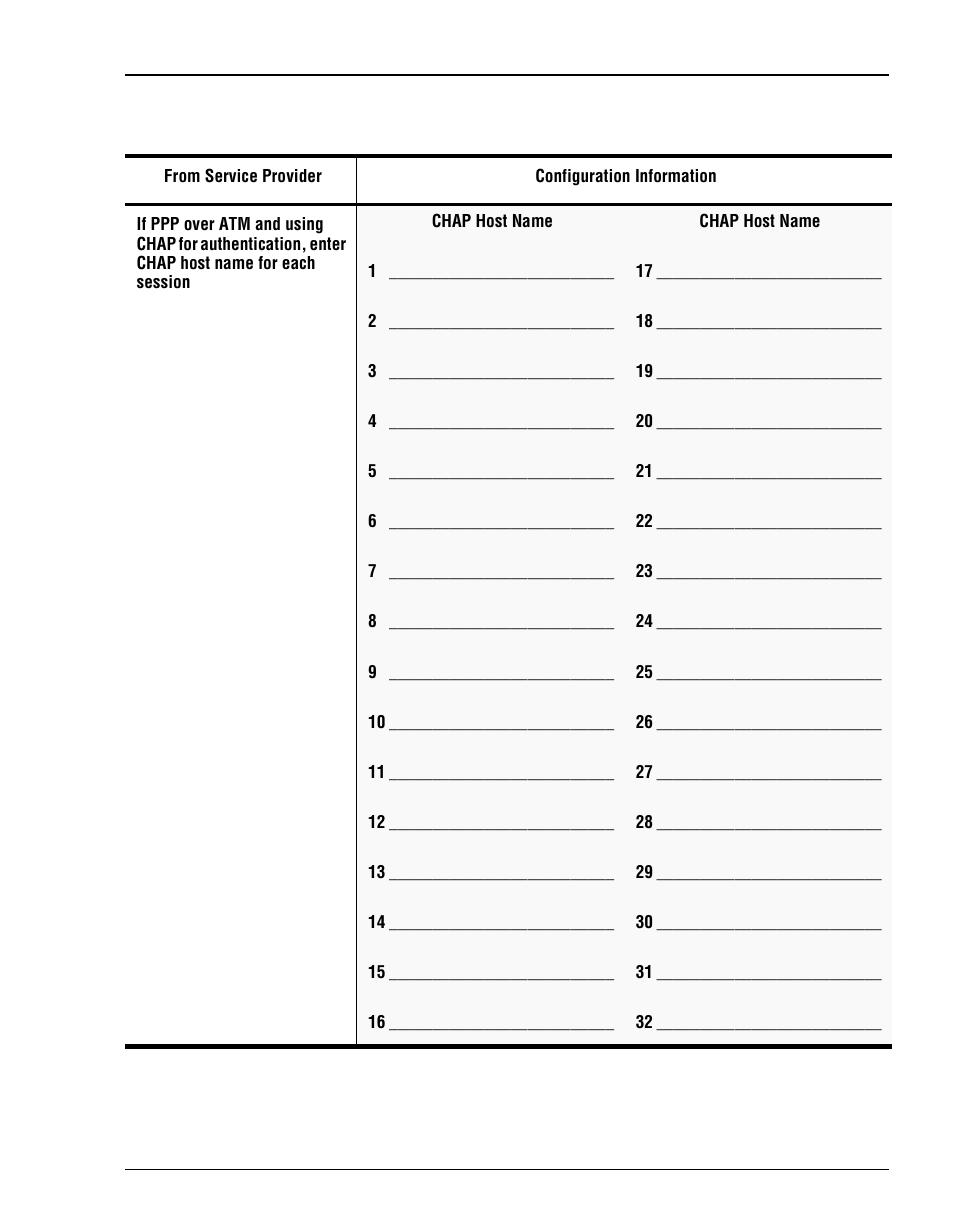 Chap host name worksheet | ADC Megabit Modem 700F User Manual | Page 119 / 140