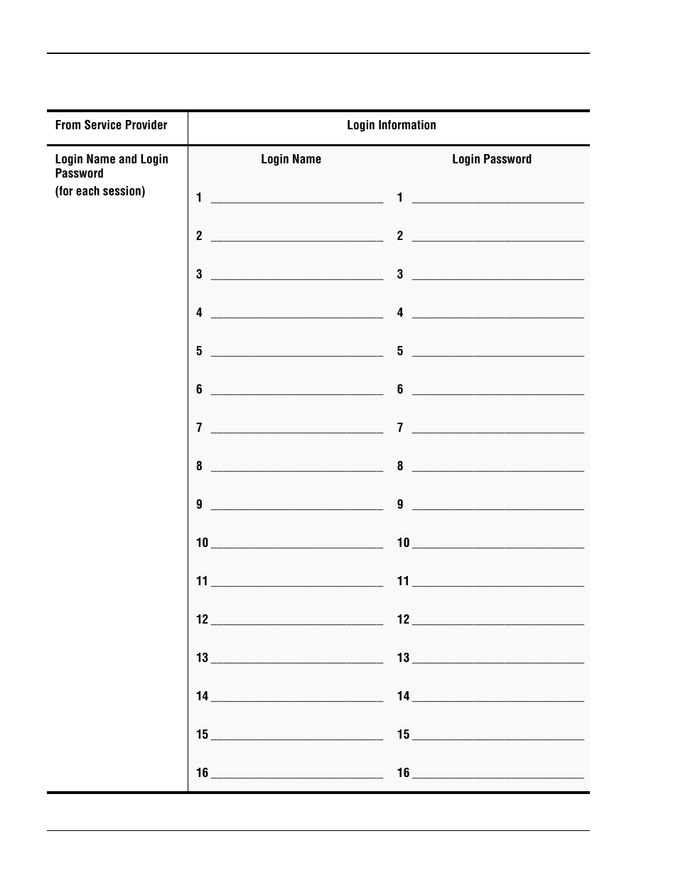 Login name / login password worksheet | ADC Megabit Modem 700F User Manual | Page 122 / 140