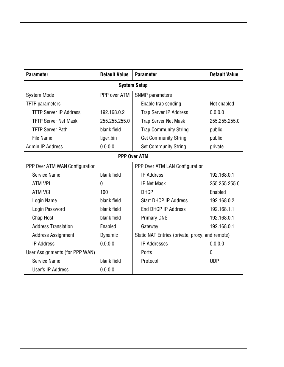 ADC Megabit Modem 700F User Manual | Page 42 / 140