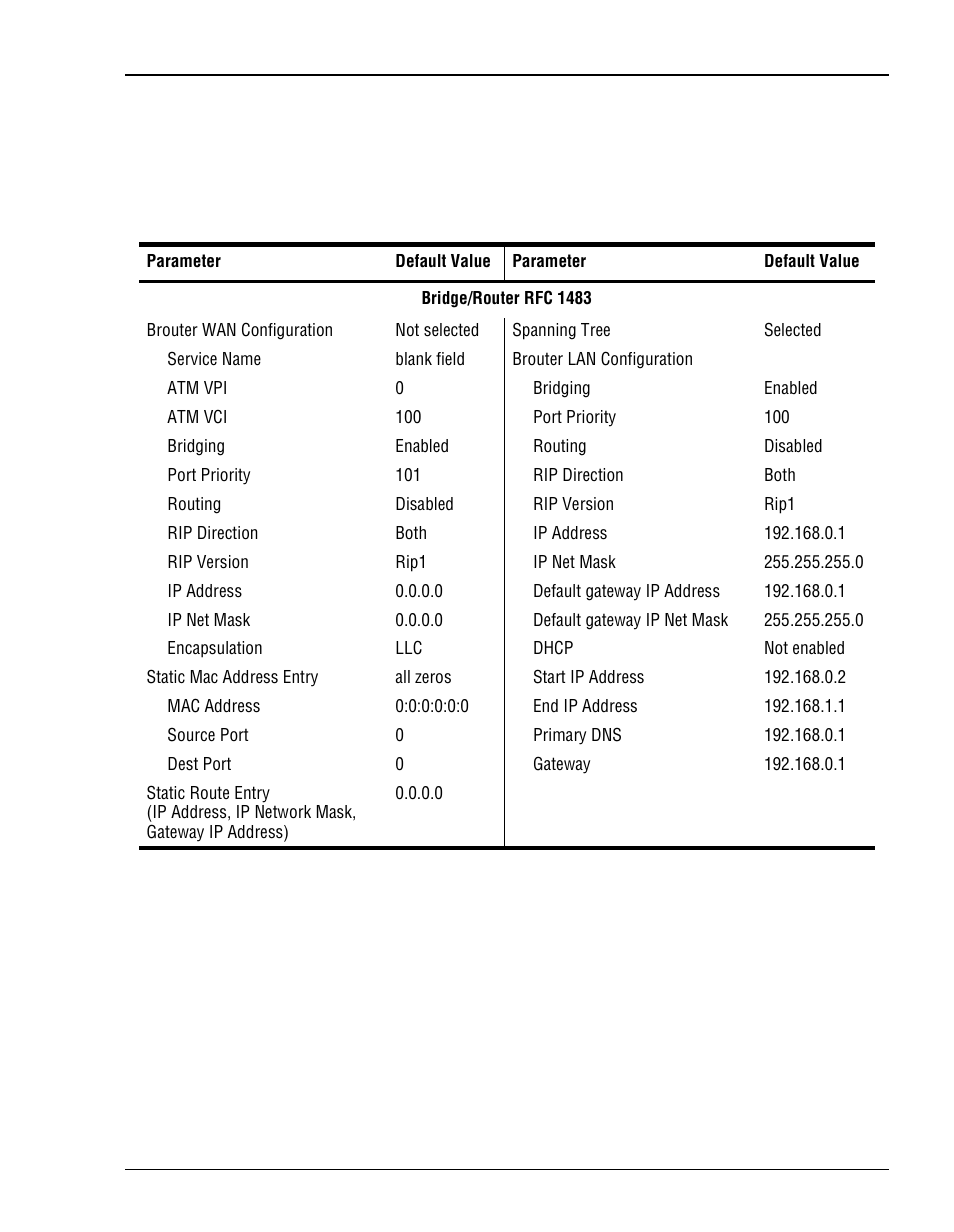 ADC Megabit Modem 700F User Manual | Page 43 / 140
