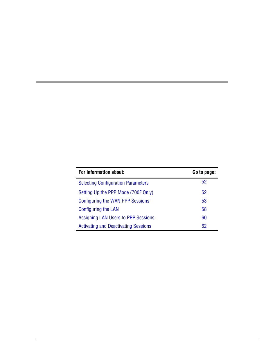 Ppp s, Onfiguring, Essions | ADC Megabit Modem 700F User Manual | Page 61 / 140