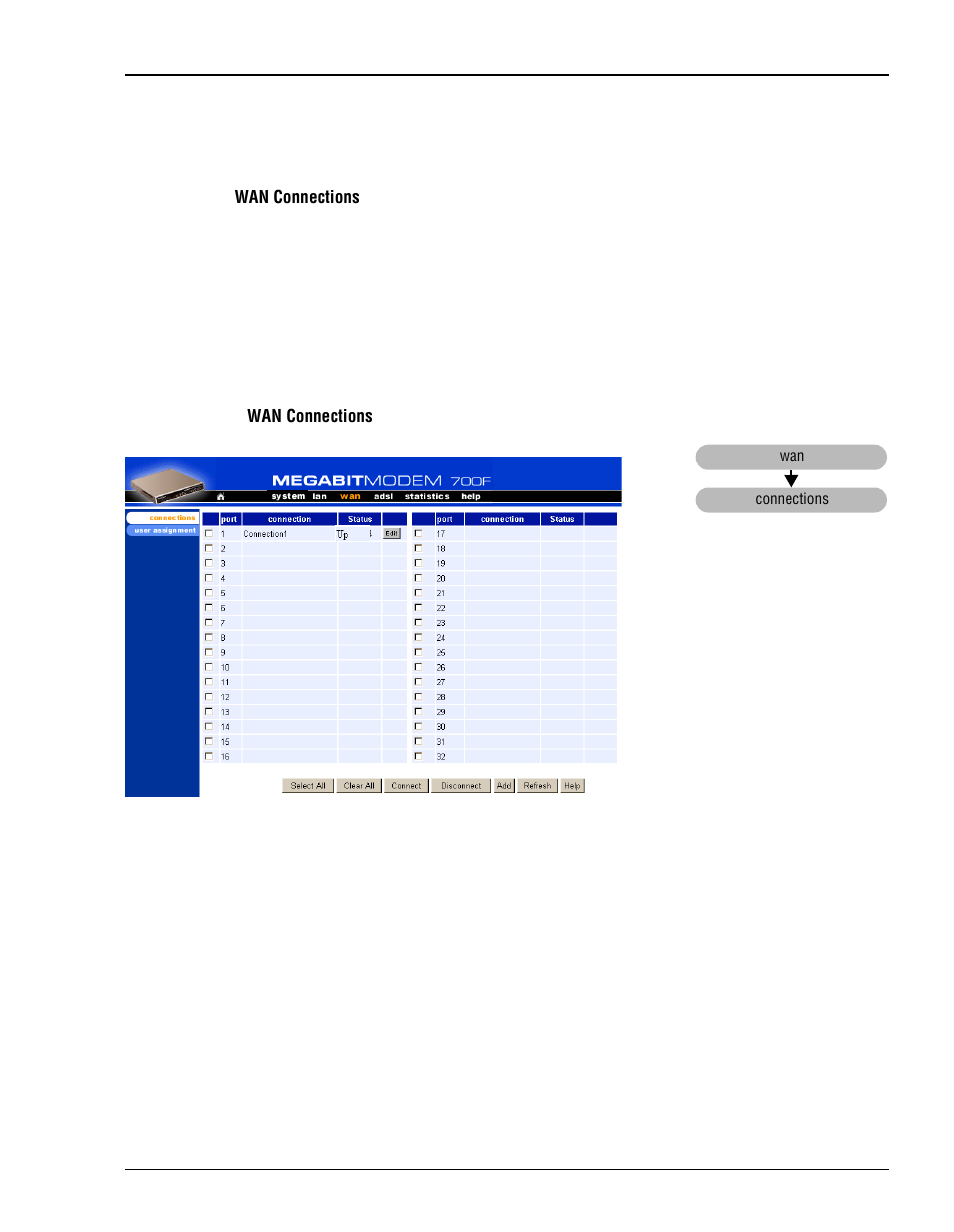 Wan ppp s, Onfiguring, Essions | ADC Megabit Modem 700F User Manual | Page 63 / 140