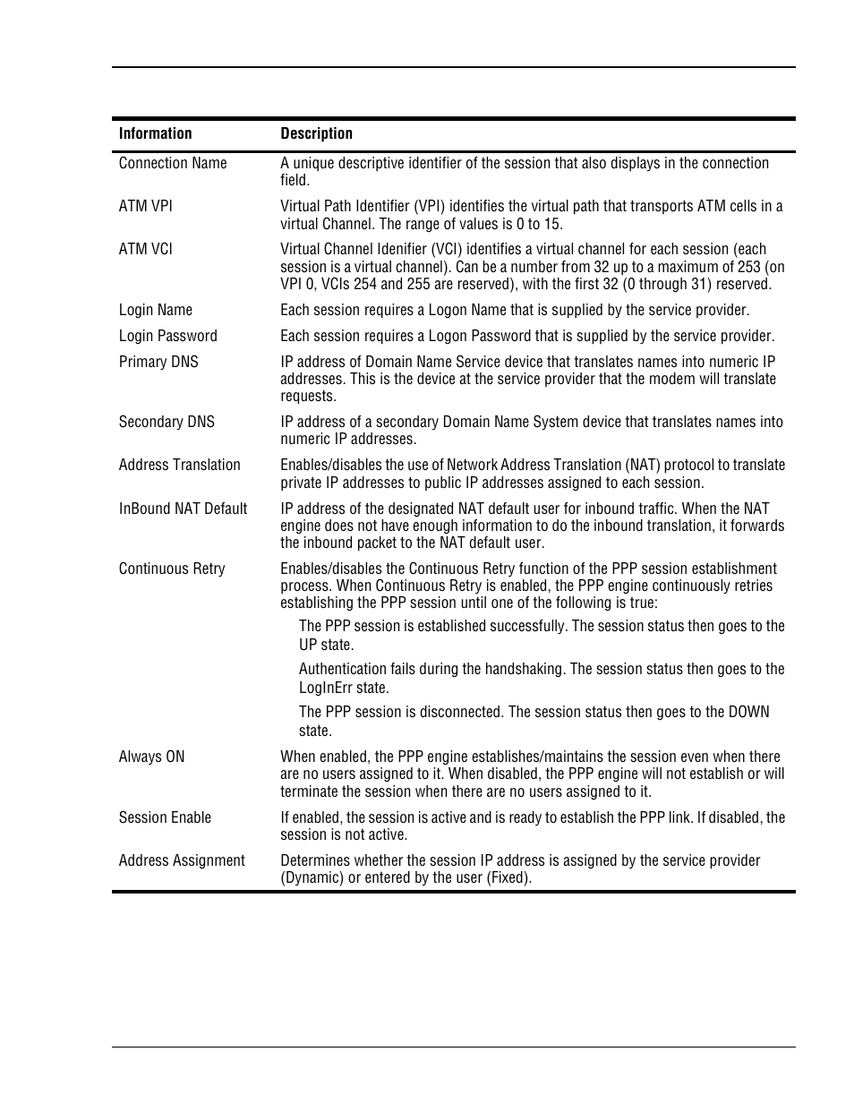 ADC Megabit Modem 700F User Manual | Page 65 / 140