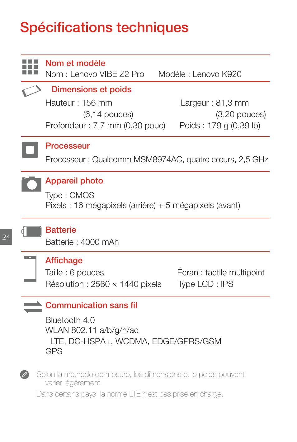 Spécifications techniques | Lenovo K920 Smartphone User Manual | Page 30 / 32