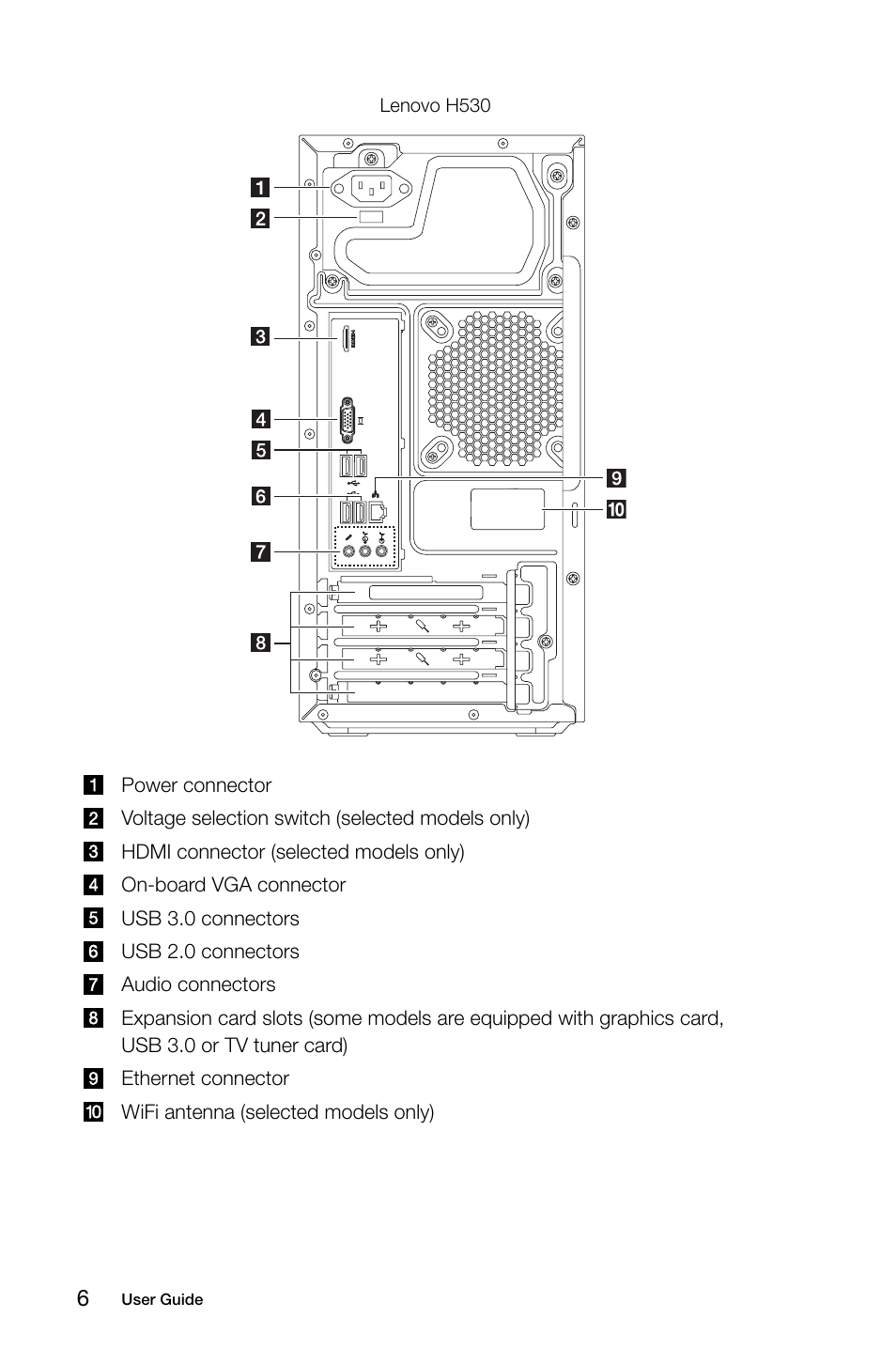 Lenovo H530 Desktop User Manual | Page 11 / 63