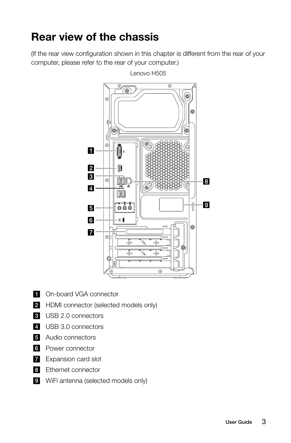 Rear view of the chassis | Lenovo H530 Desktop User Manual | Page 8 / 63