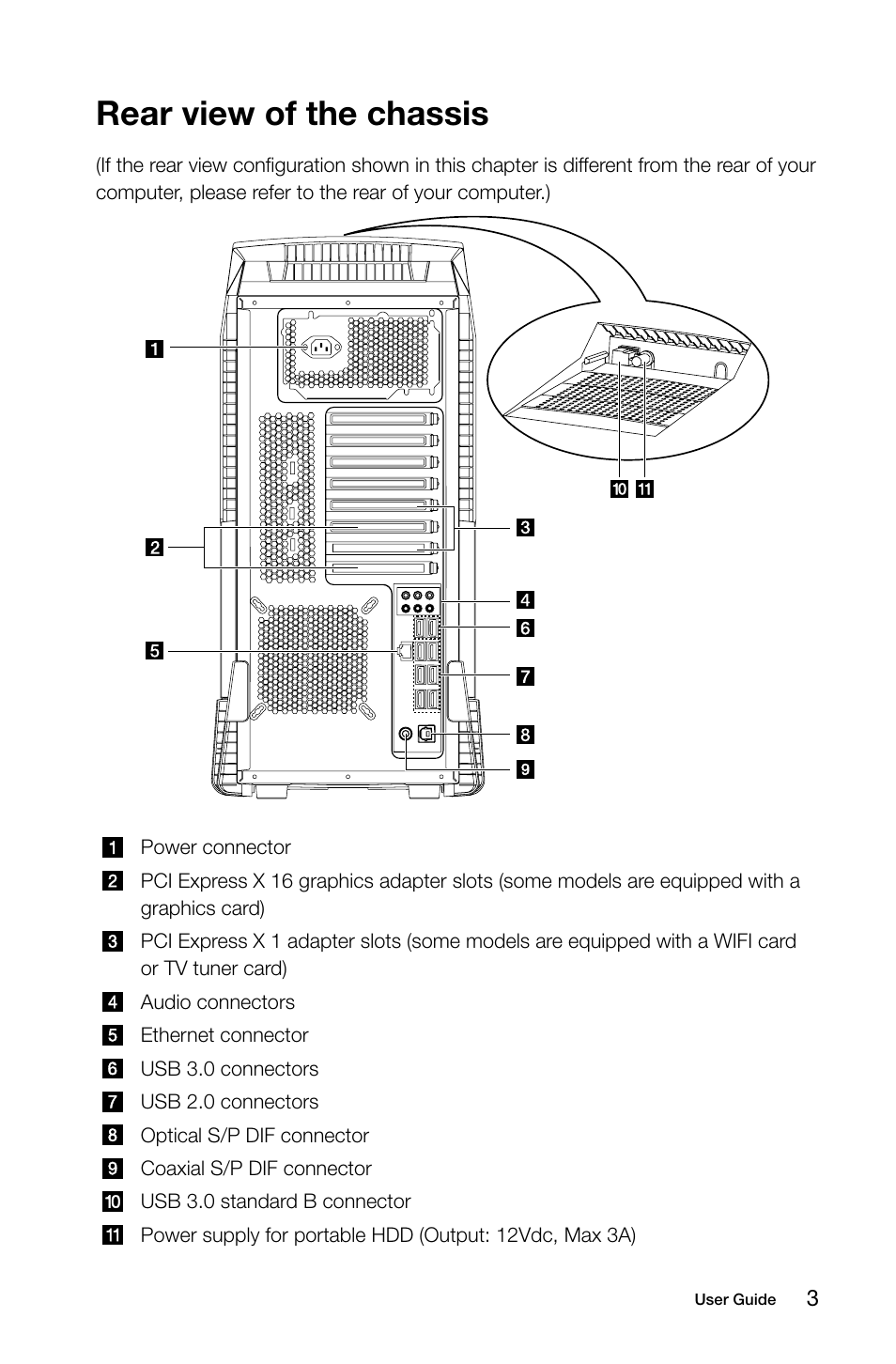 Rear view of the chassis | Lenovo Erazer X700 Desktop User Manual | Page 8 / 61