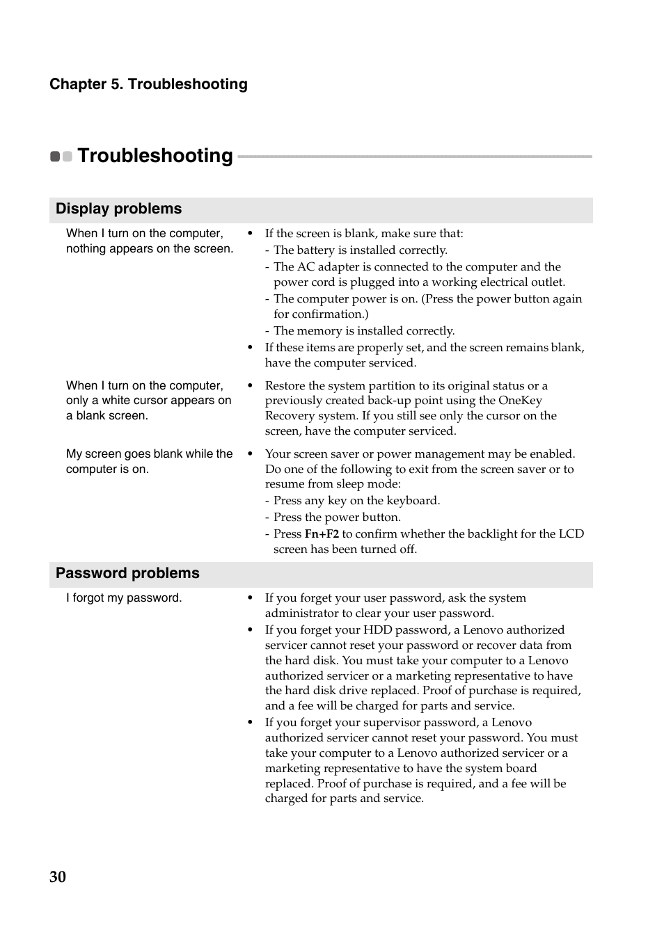 Troubleshooting | Lenovo IdeaPad P585 User Manual | Page 34 / 53