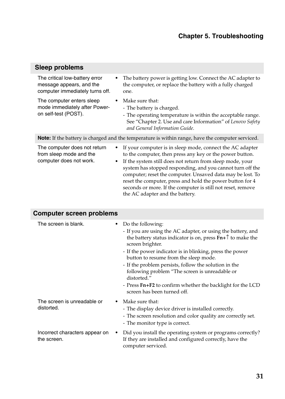 Chapter 5. troubleshooting, Sleep problems, Computer screen problems | Lenovo IdeaPad P585 User Manual | Page 35 / 53