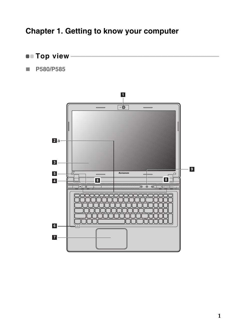 Chapter 1. getting to know your computer, Top view | Lenovo IdeaPad P585 User Manual | Page 5 / 53