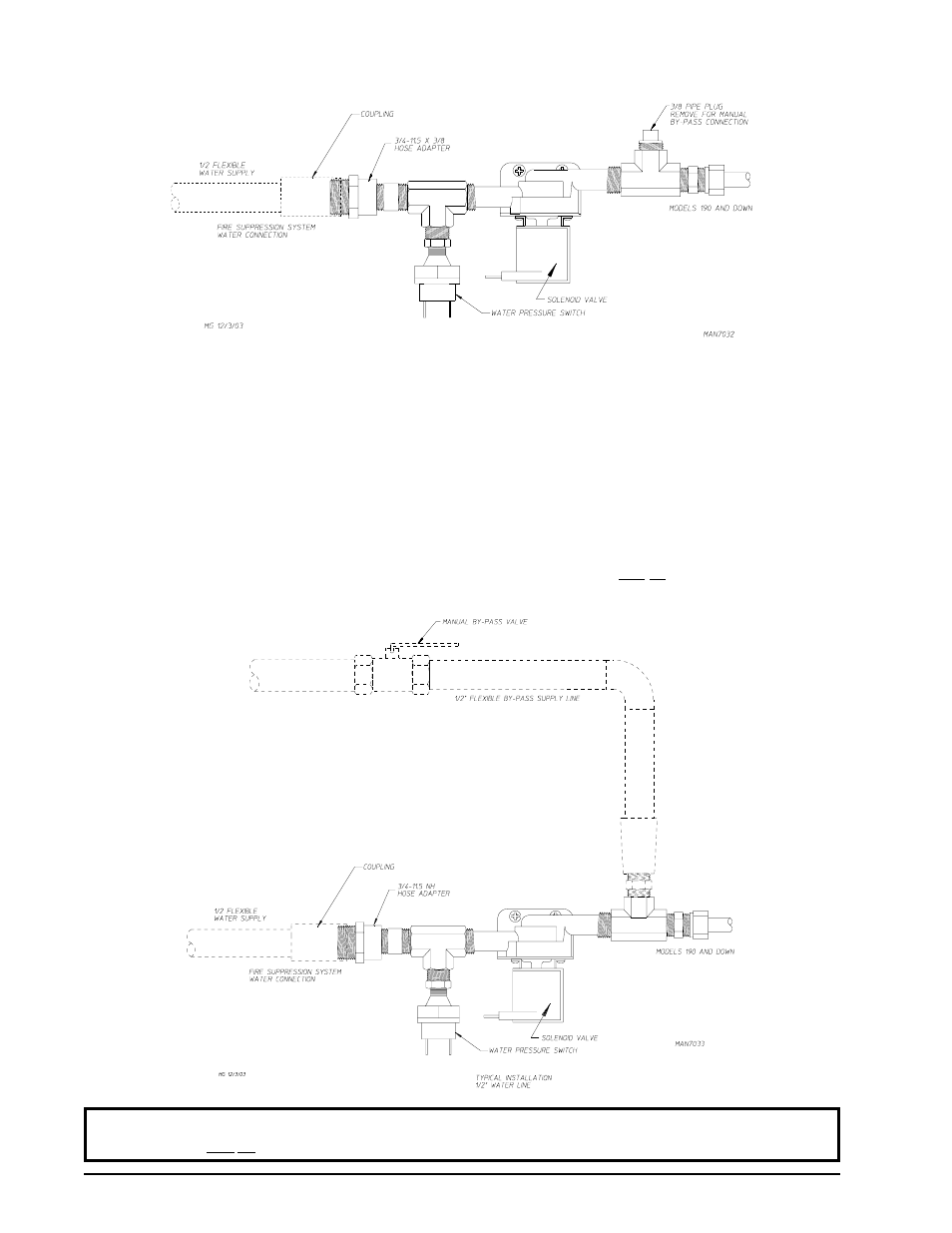 Typical water supply | ADC AD-115ES User Manual | Page 34 / 50