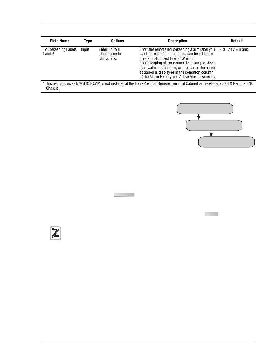 Configuring d3lx alarms, Setting alarm levels, Configuring d3lx | D3lx a, Onfiguring, Larms | ADC DL3XR-FCA100 User Manual | Page 33 / 52