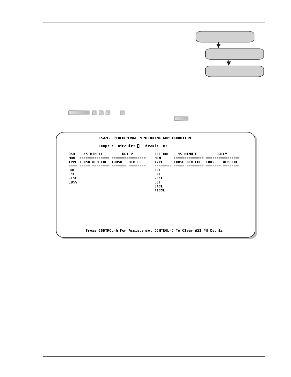 Performance monitoring, Erformance, Onitoring | ADC DL3XR-FCA100 User Manual | Page 37 / 52