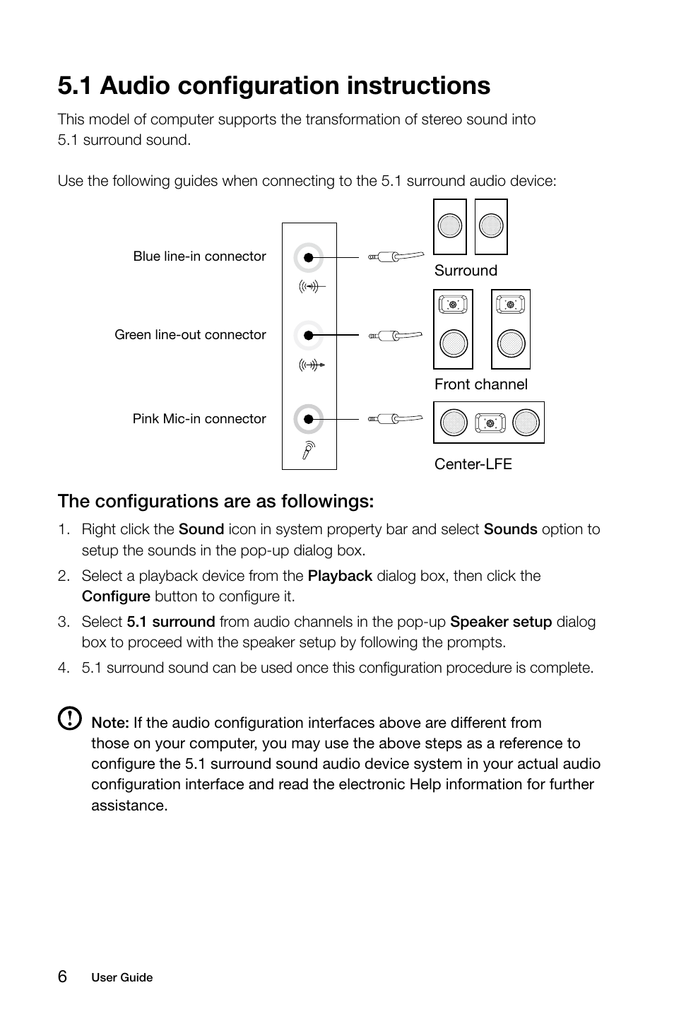 1 audio configuration instructions, The configurations are as followings | Lenovo K450e Desktop User Manual | Page 11 / 55