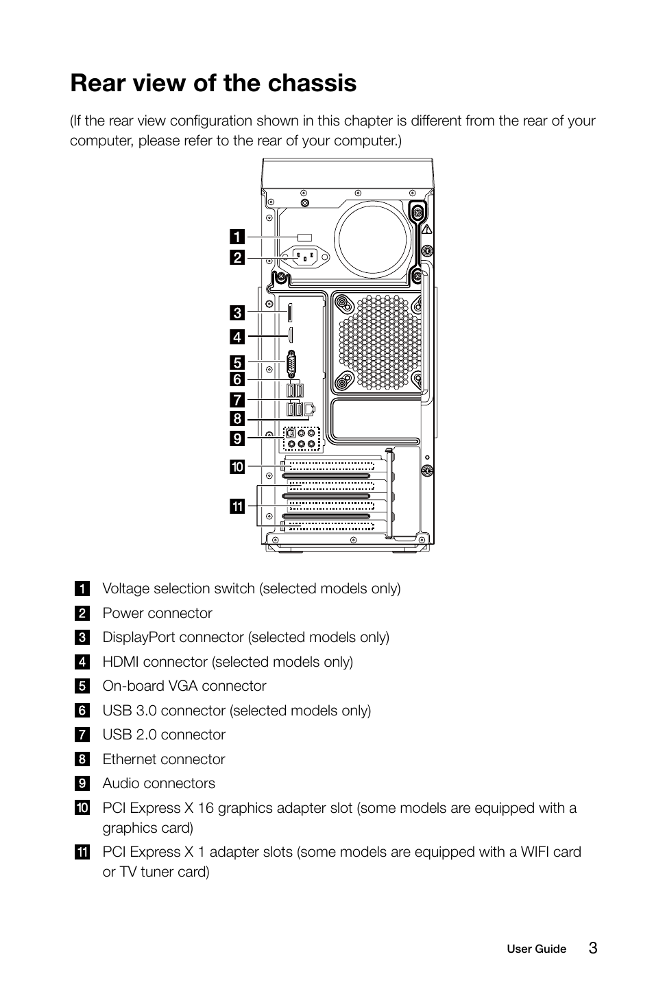 Rear view of the chassis | Lenovo K450e Desktop User Manual | Page 8 / 55