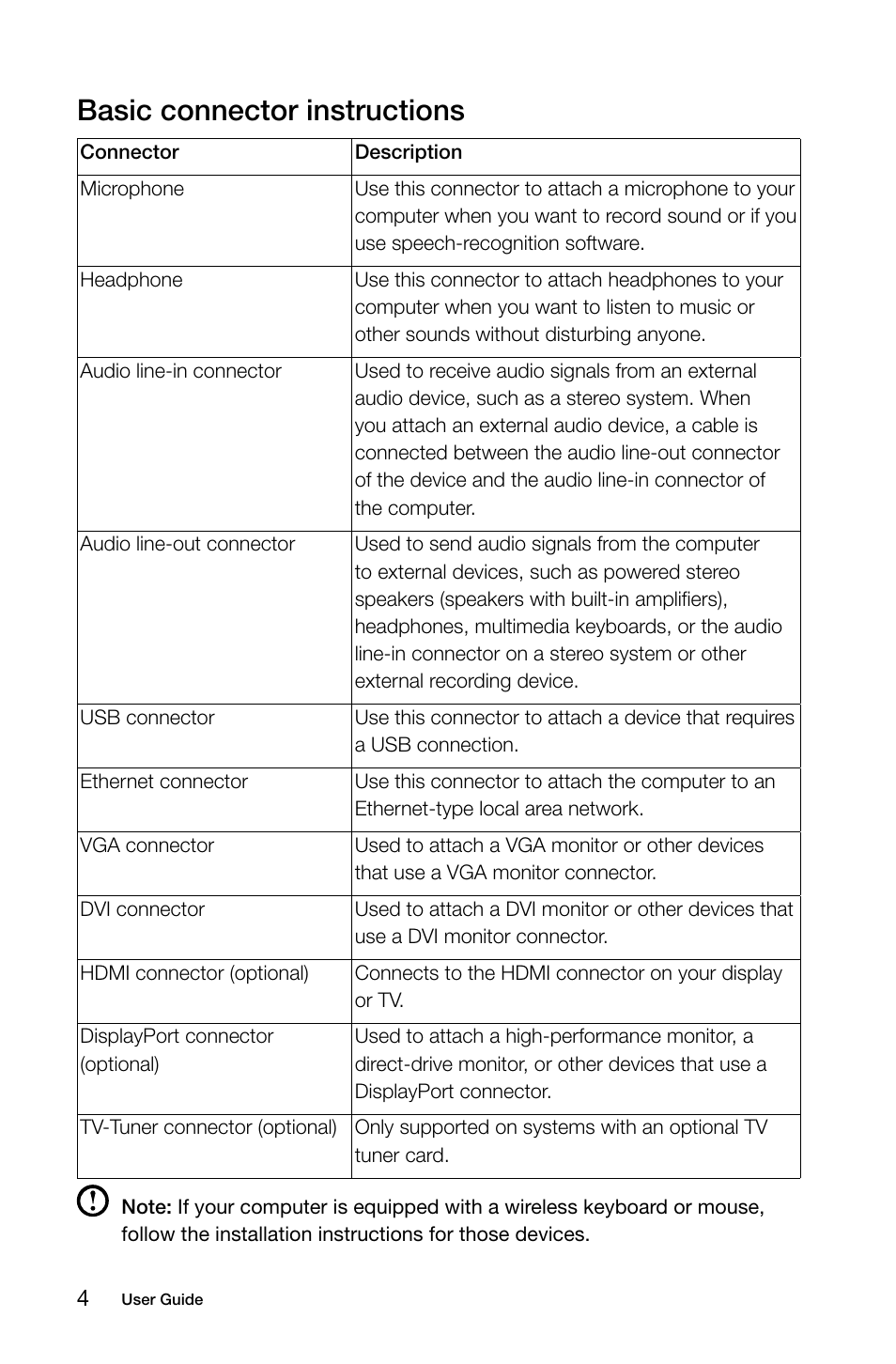 Basic connector instructions | Lenovo K450e Desktop User Manual | Page 9 / 55