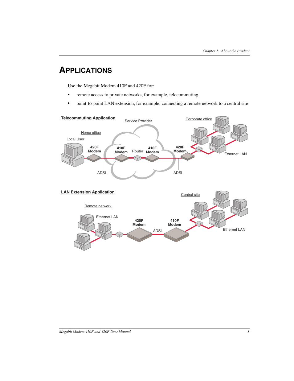 Applications, Pplications | ADC 410F User Manual | Page 11 / 106