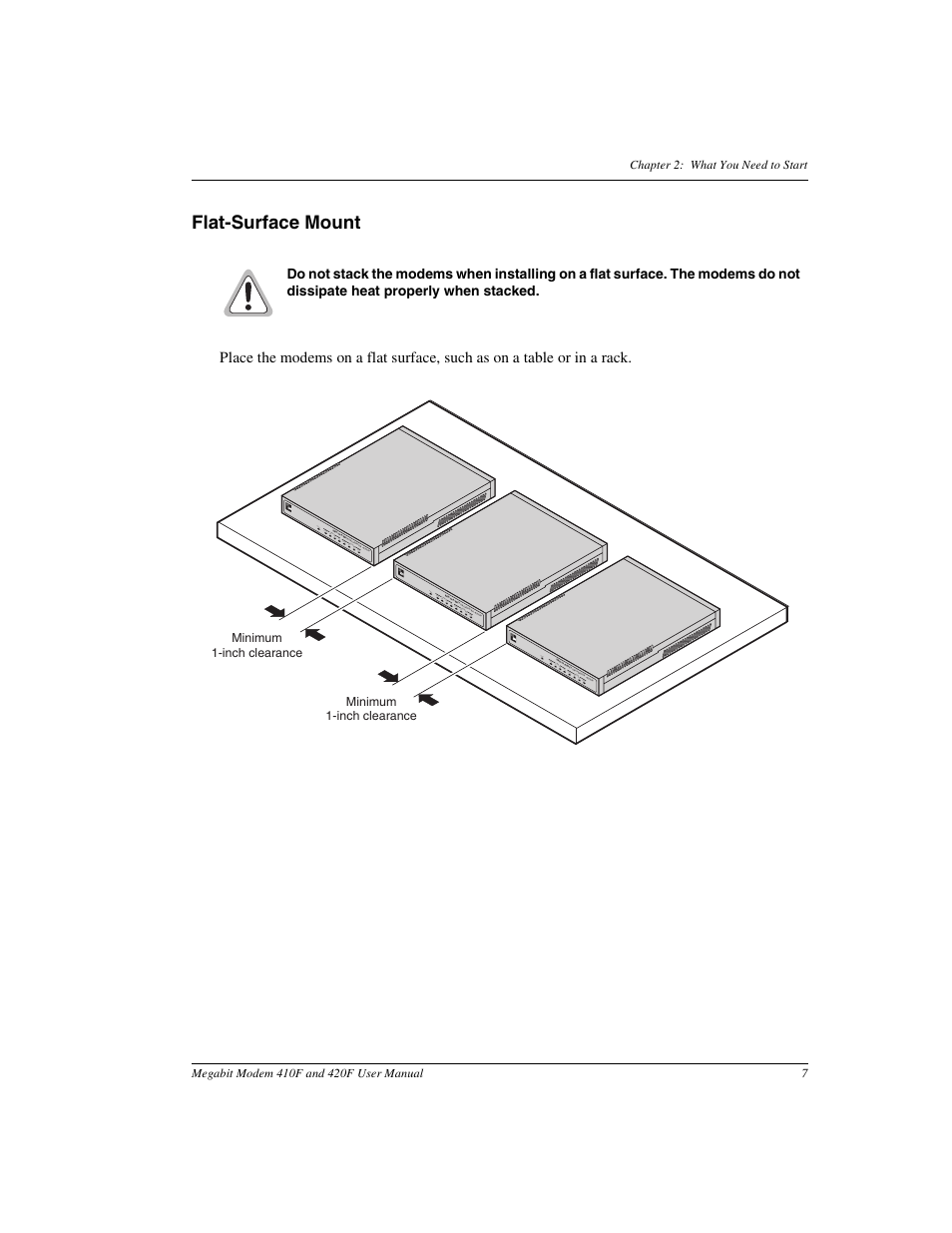 Flatsurface mount, Flat-surface mount, Minimum 1-inch clearance minimum 1-inch clearance | ADC 410F User Manual | Page 15 / 106