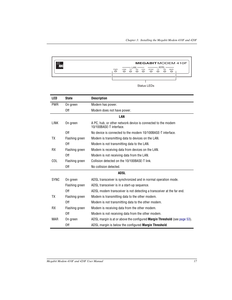 ADC 410F User Manual | Page 25 / 106