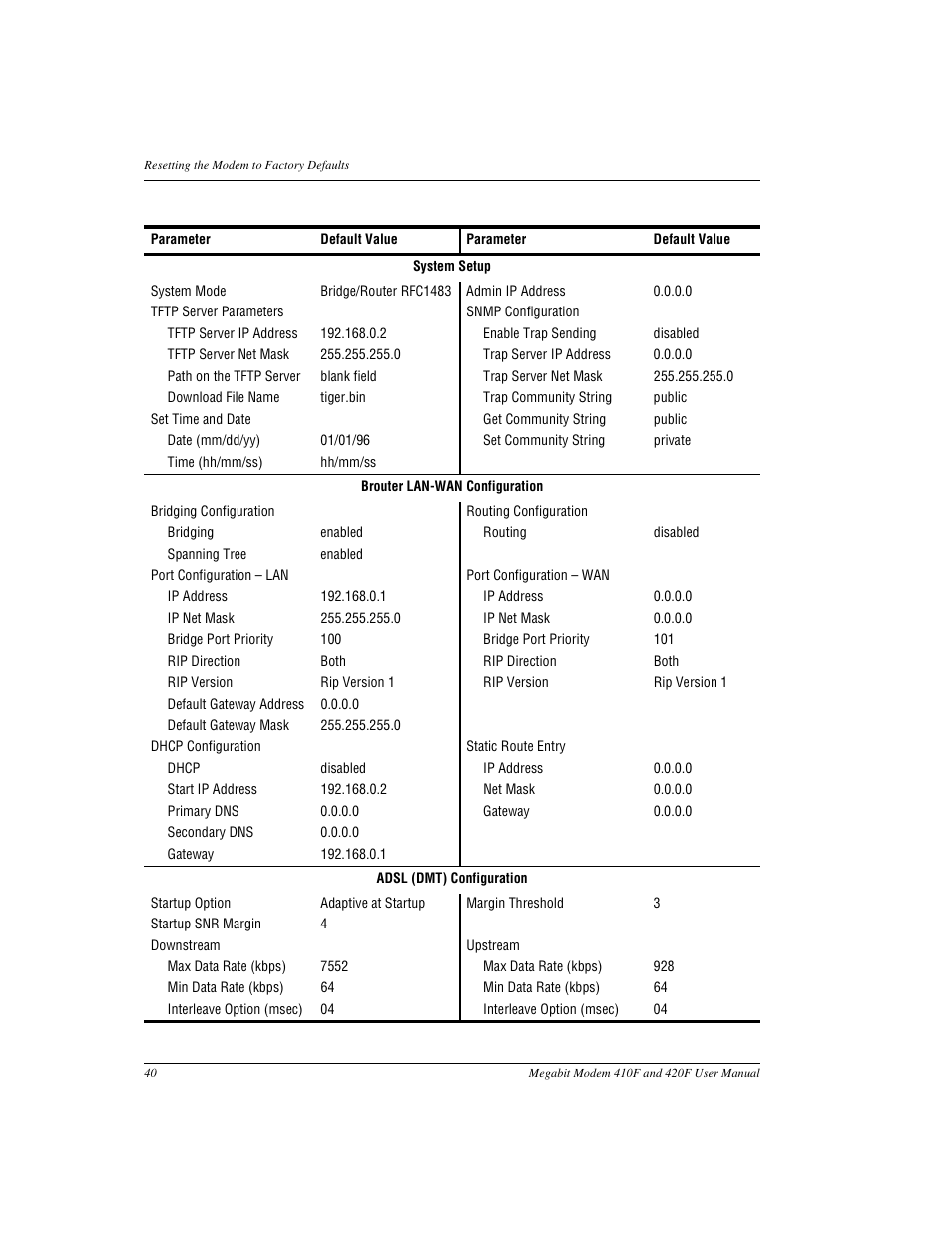 ADC 410F User Manual | Page 48 / 106