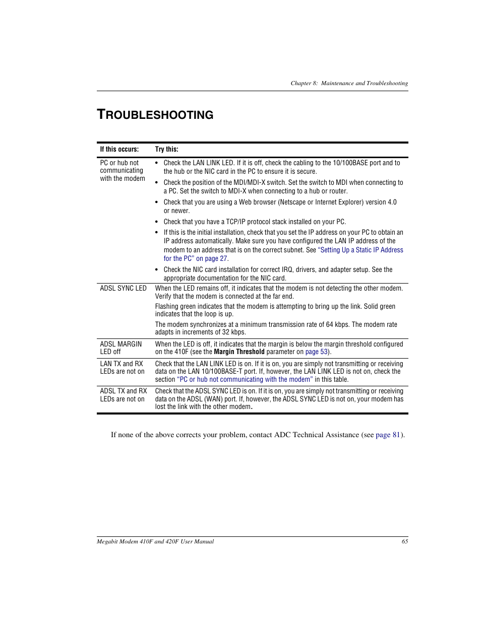 Troubleshooting, Roubleshooting | ADC 410F User Manual | Page 73 / 106