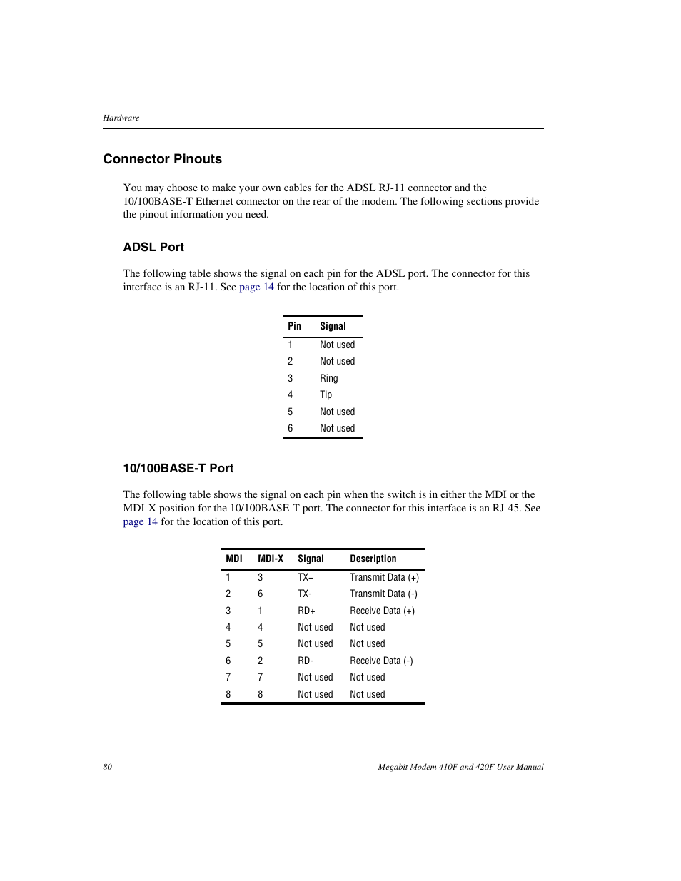 Connector pinouts, Adsl port, 10/100base-t port | ADC 410F User Manual | Page 88 / 106