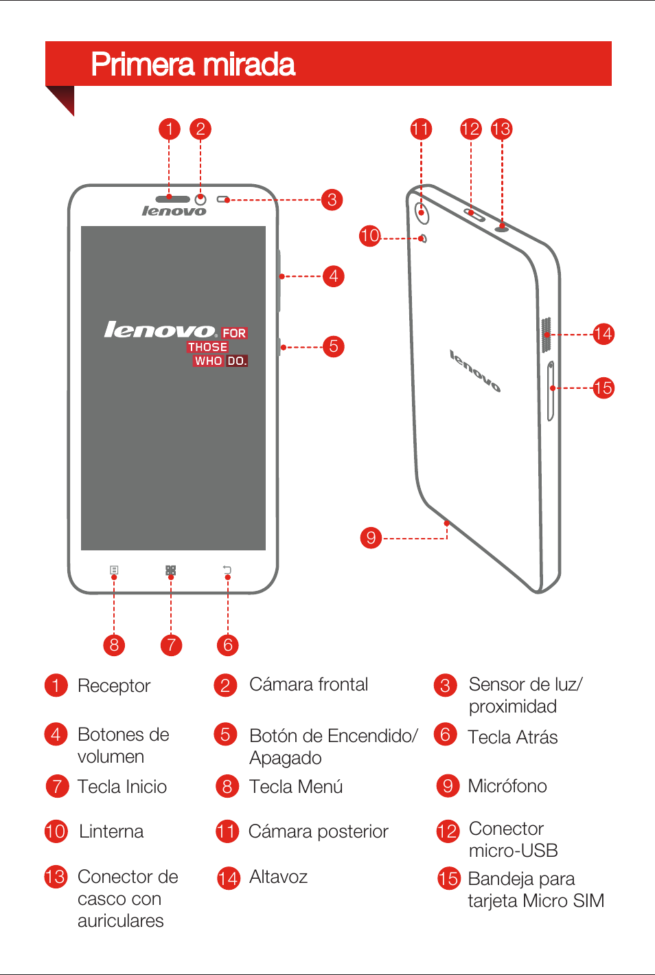 Primera mirada | Lenovo S850 Smartphone User Manual | Page 9 / 12