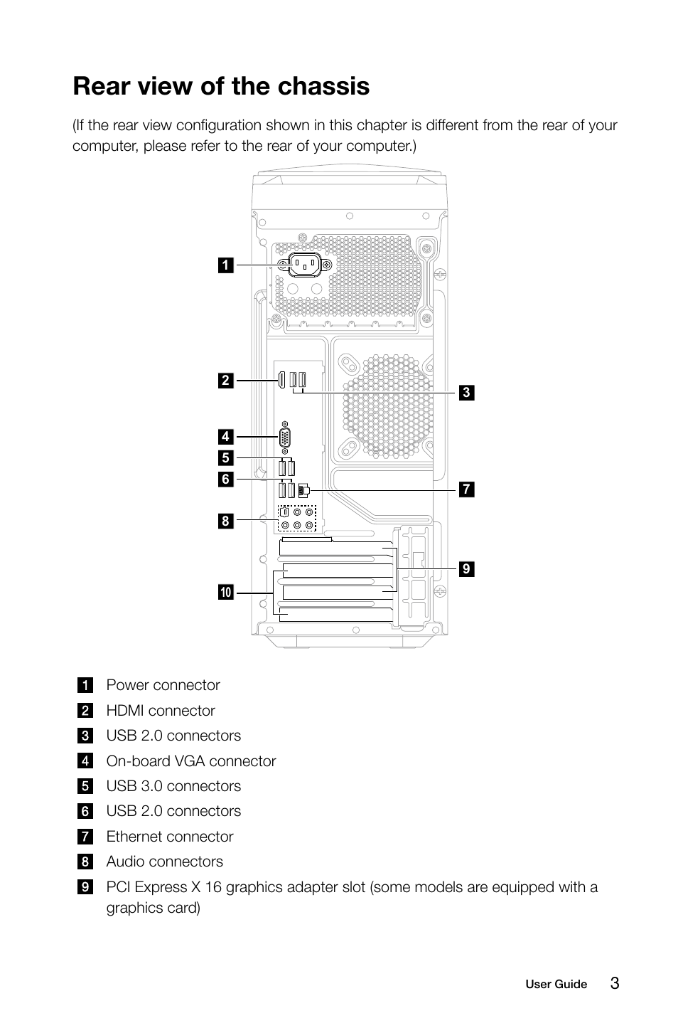 Rear view of the chassis | Lenovo Erazer X510 Desktop User Manual | Page 8 / 57