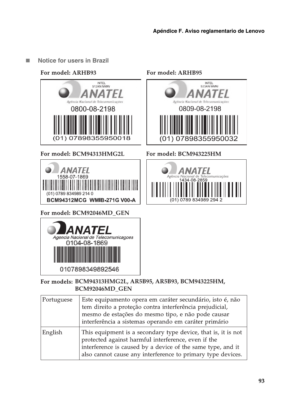 Lenovo G555 Notebook User Manual | Page 101 / 120