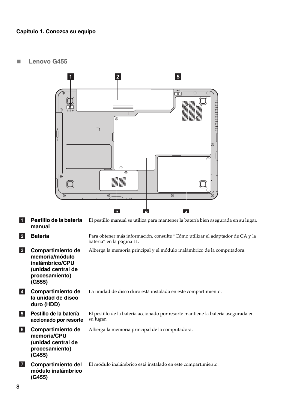 Lenovo G555 Notebook User Manual | Page 16 / 120