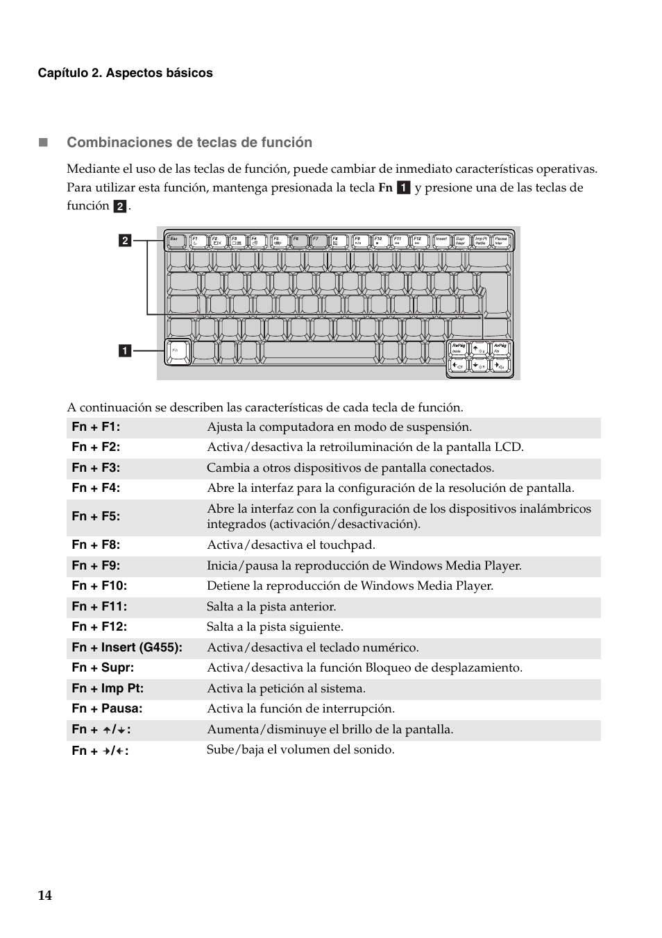 Lenovo G555 Notebook User Manual | Page 22 / 120