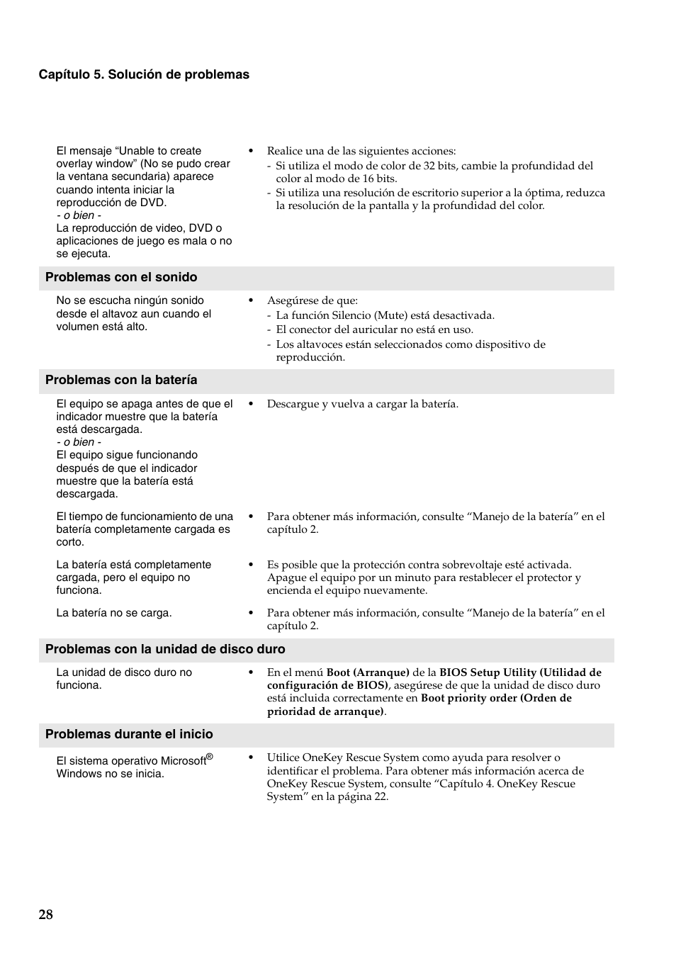 Lenovo G555 Notebook User Manual | Page 36 / 120