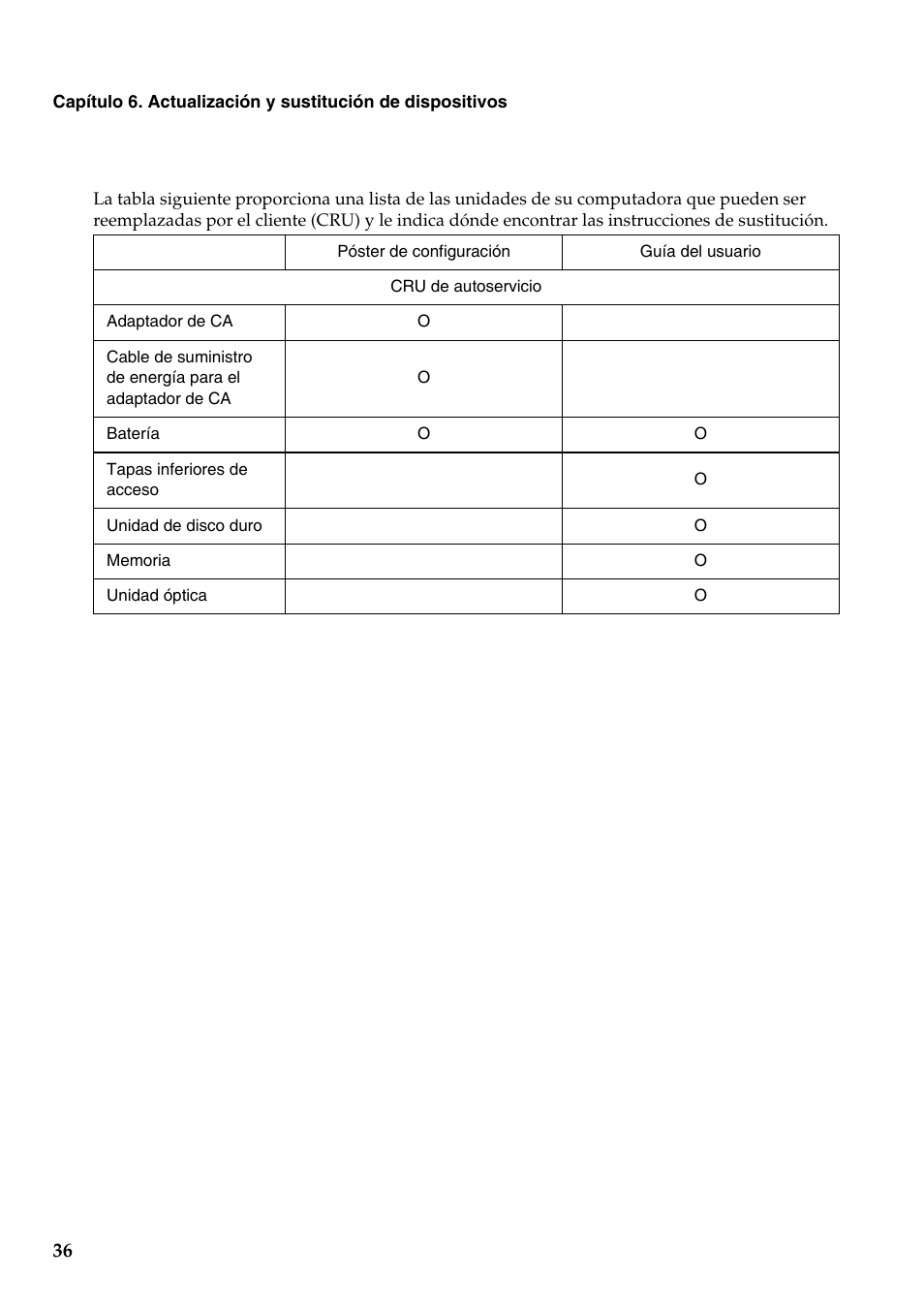 Lenovo G555 Notebook User Manual | Page 44 / 120