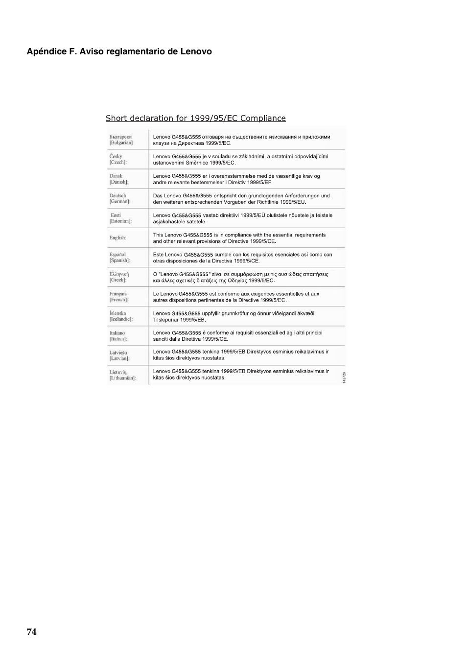 Lenovo G555 Notebook User Manual | Page 82 / 120