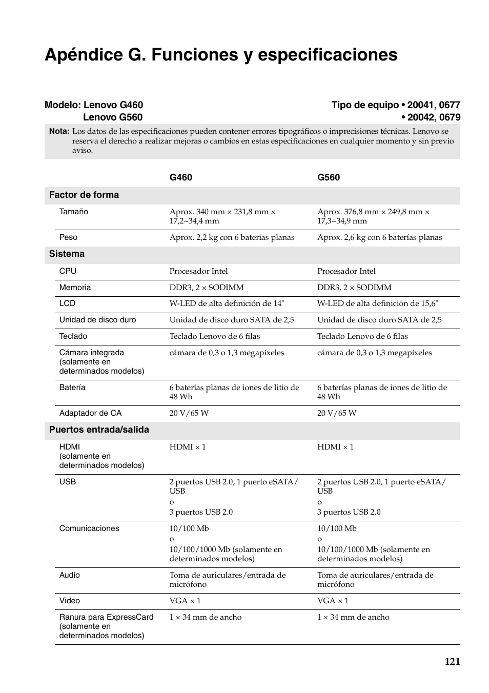 Apéndice g. funciones y especificaciones | Lenovo G460 Notebook User Manual | Page 129 / 136