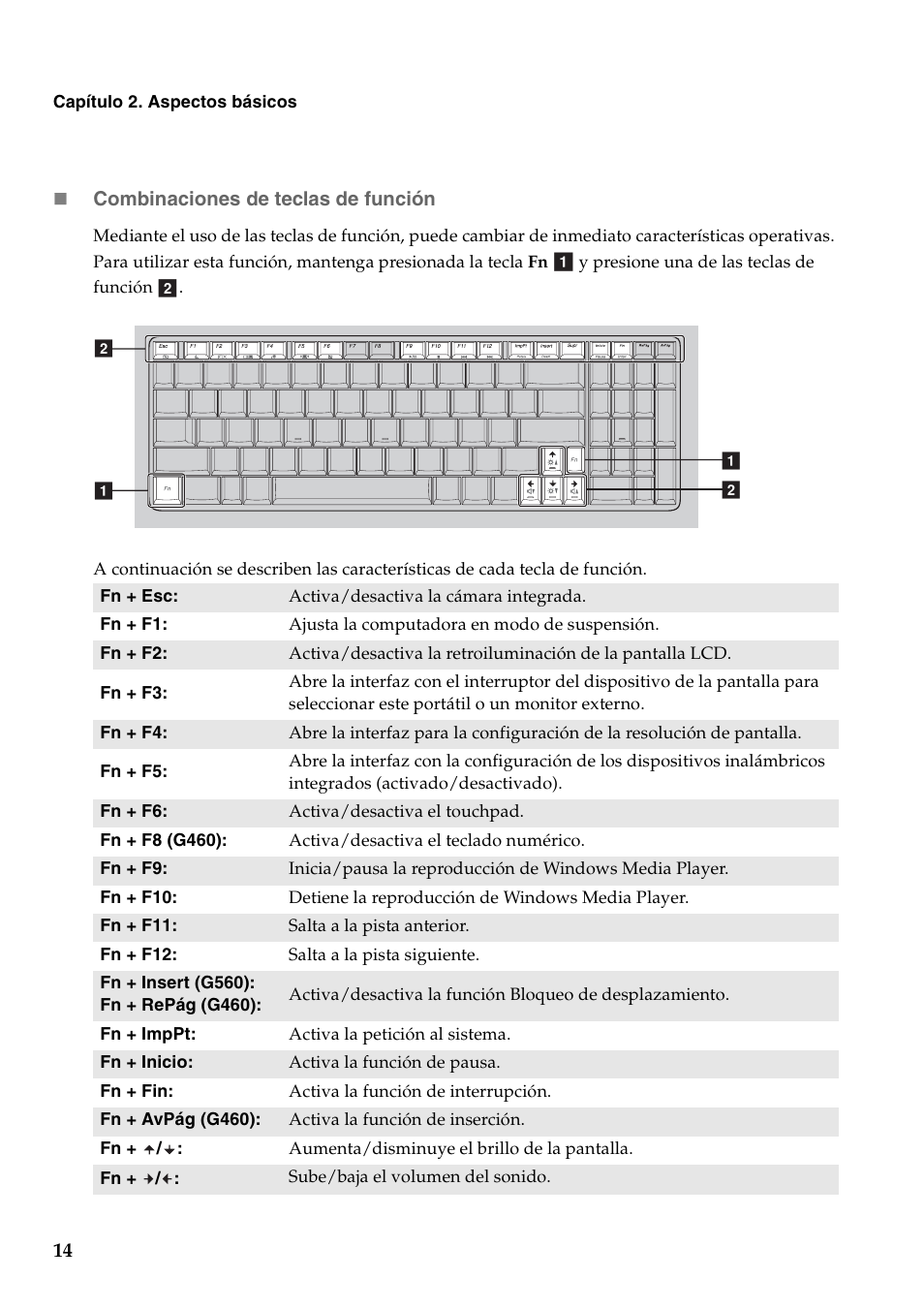 Lenovo G460 Notebook User Manual | Page 22 / 136