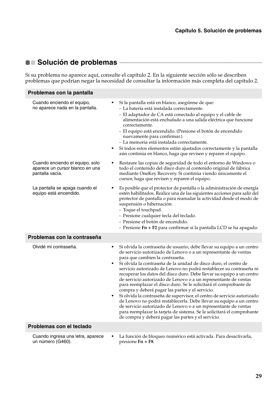 Solución de problemas | Lenovo G460 Notebook User Manual | Page 37 / 136